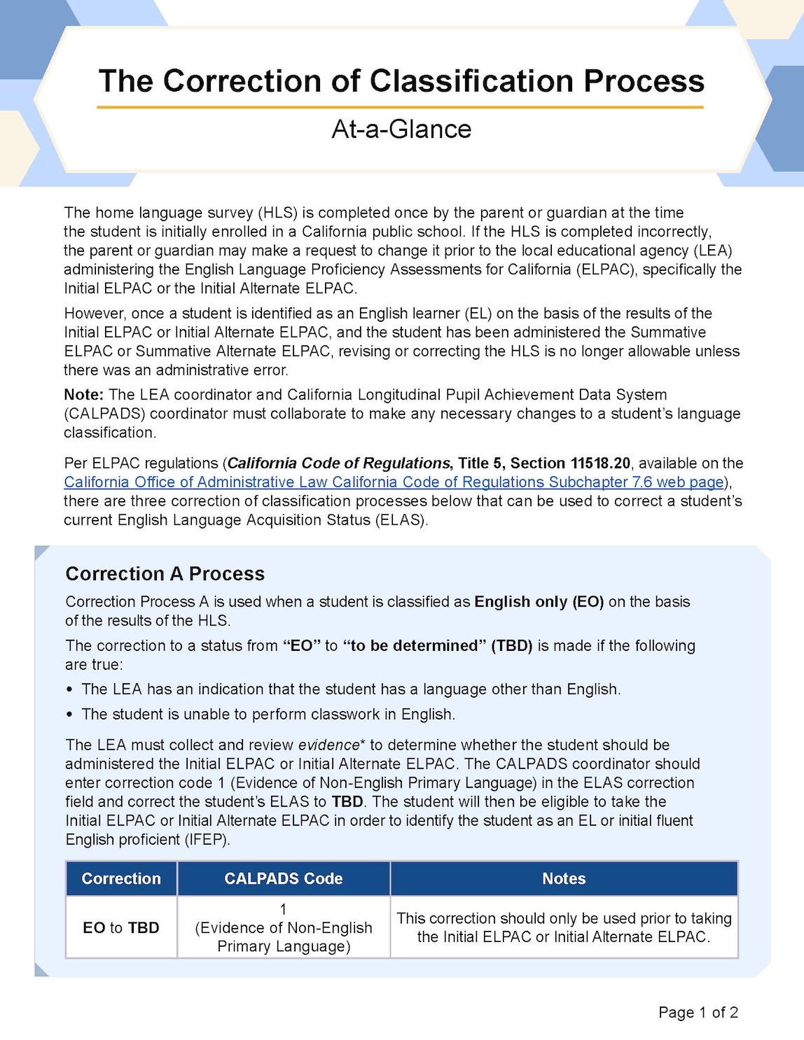 The Correction of Classification Process - At a Glance