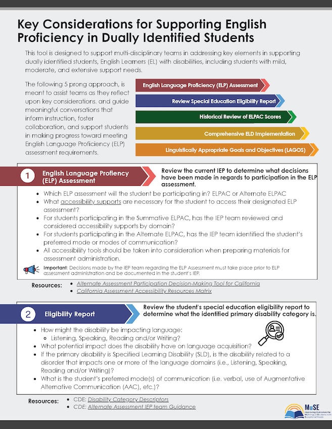 Key Considerations for Supporting English Proficiency in Dually Identified Students - Pre-Reclassification Considerations
