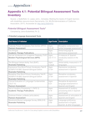 Appendix 4.1 - Potential Bilingual Assessment Tools Inventory_Page_1